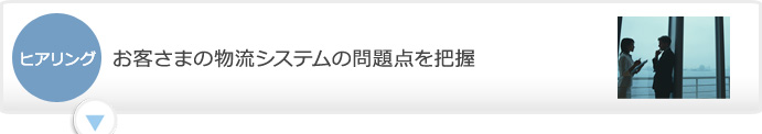 ヒアリングお客さまの物流システムの問題点を把握ヒアリングお客さまの物流システムの問題点を把握
