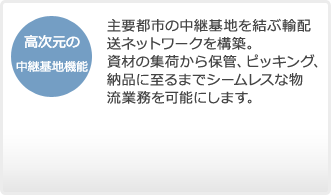 主要都市の中継基地を結ぶ輸配送ネットワークを構築。資材の集荷から保管、ピッキング、 納品に至るまでシームレスな物流業務を可能にします。主要都市の中継基地を結ぶ輸配送ネットワークを構築。資材の集荷から保管、ピッキング、 納品に至るまでシームレスな物流業務を可能にします。