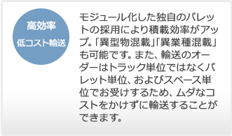 高効率 低コスト輸送
