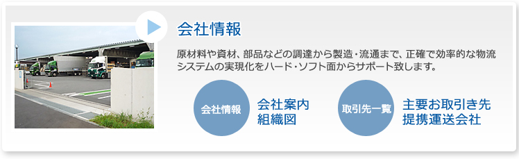 会社情報