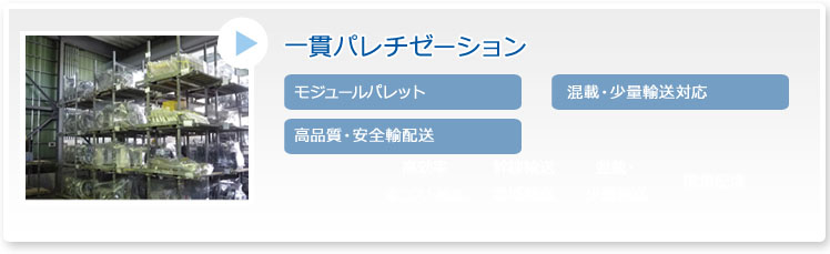 一貫パレチゼーション
